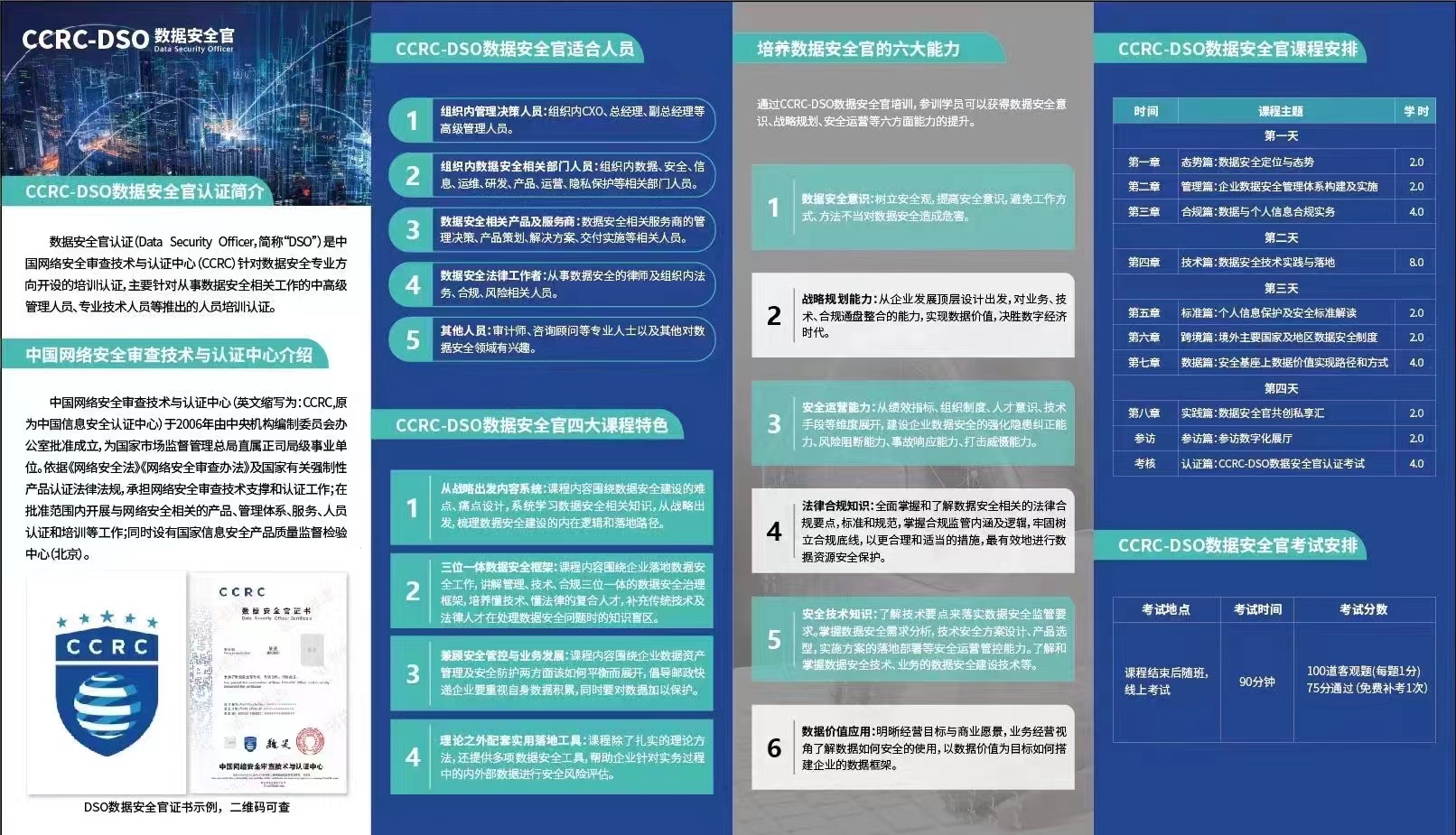 数据安全官12170042.jpg 数据安全官12170042.jpg