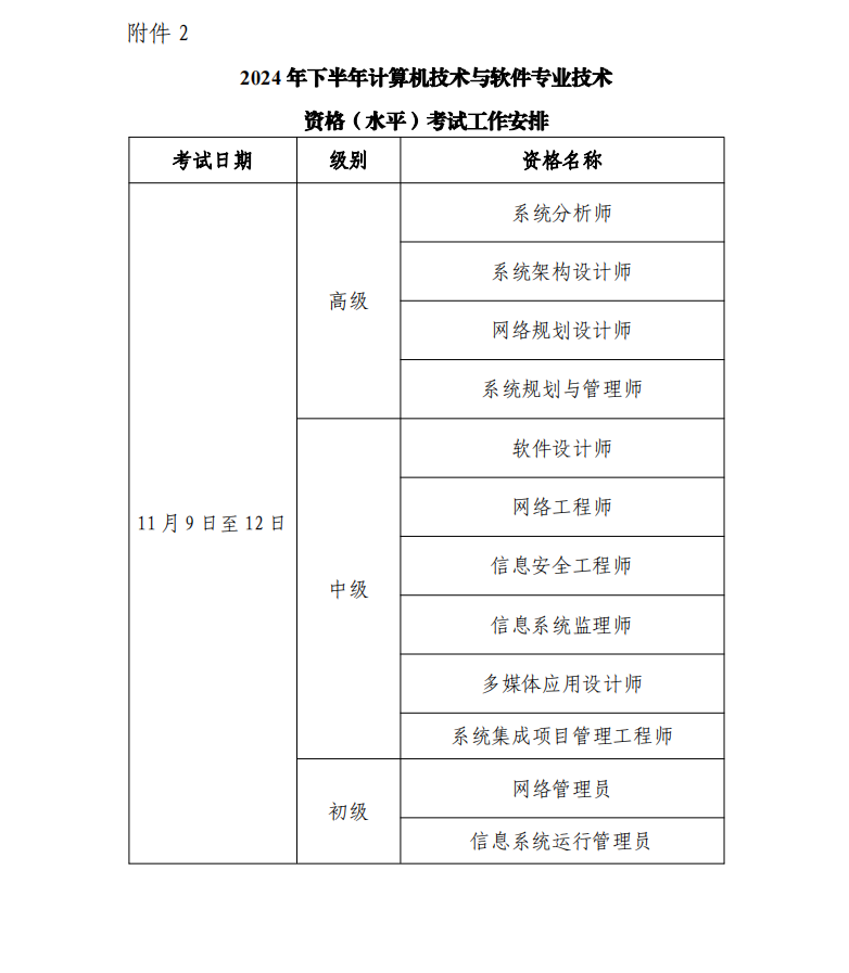 3-下半年.png 3-下半年.png