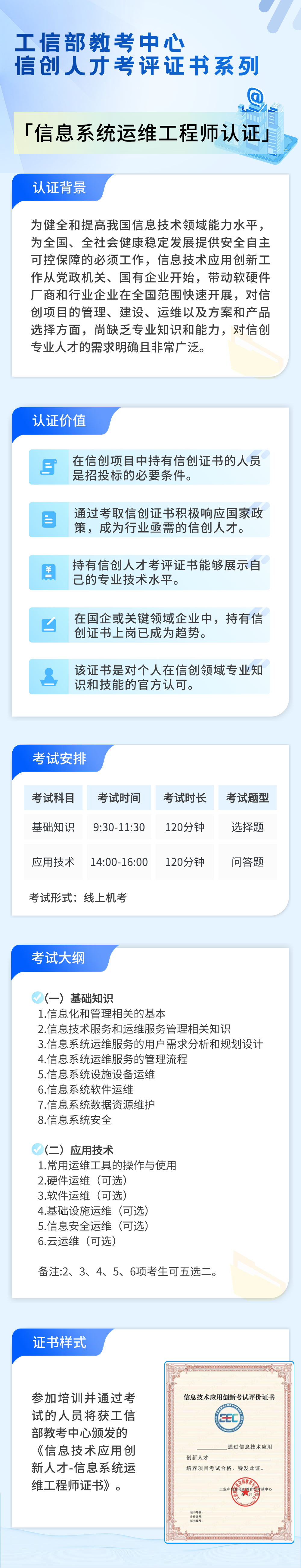 系统运维工程师.png