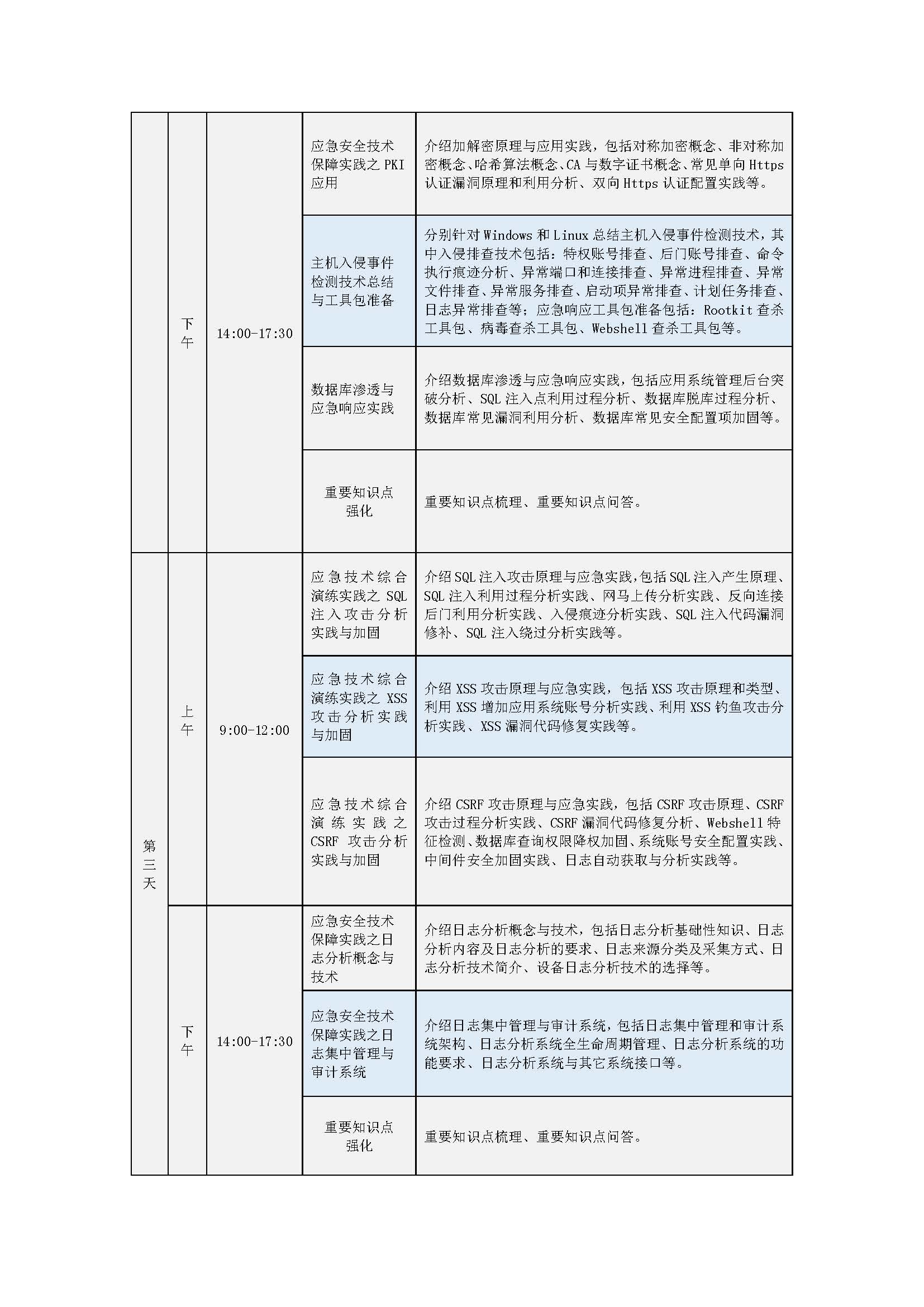 2026年3月CISAW应急服务线上开班邀请函_页面_5.jpg